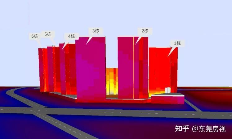 01 噪音分析—1-6栋北向都吵
