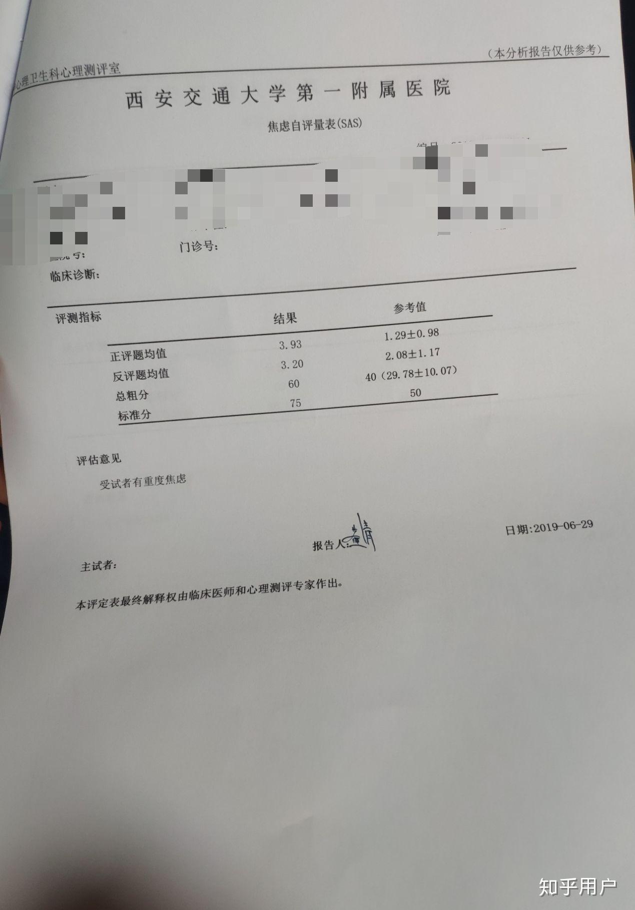 抑鬱症是如何確診的