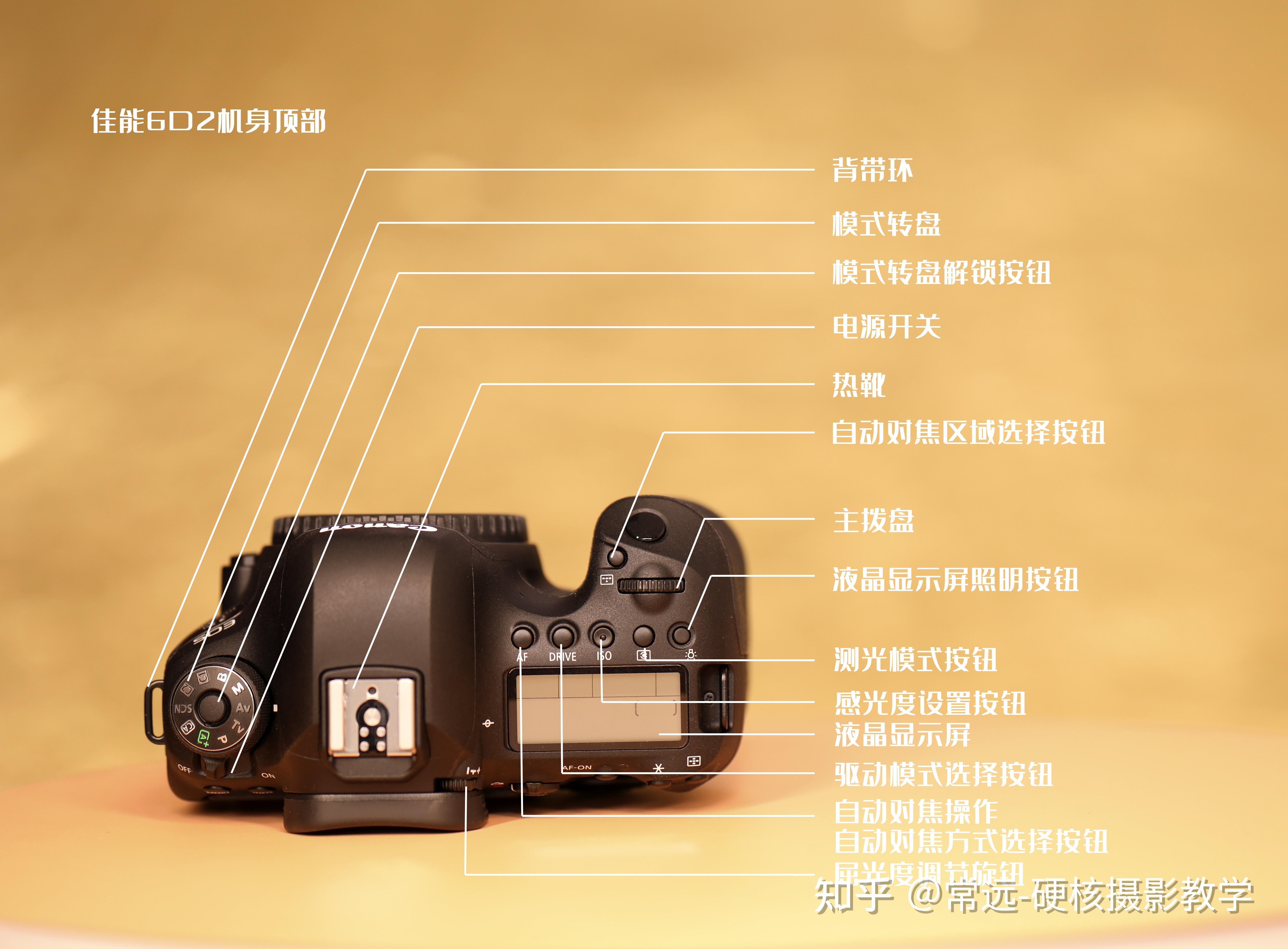 佳能单反按键用法佳能6d2佳能5d4