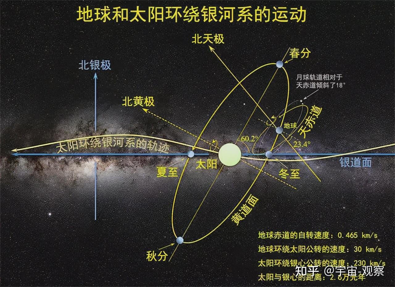 银河系地图中文图片