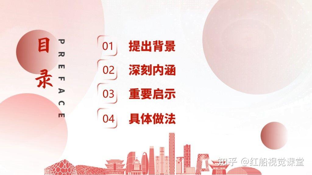 关于三能精神的ppt讲稿分享