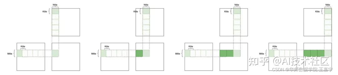 Image in a image block