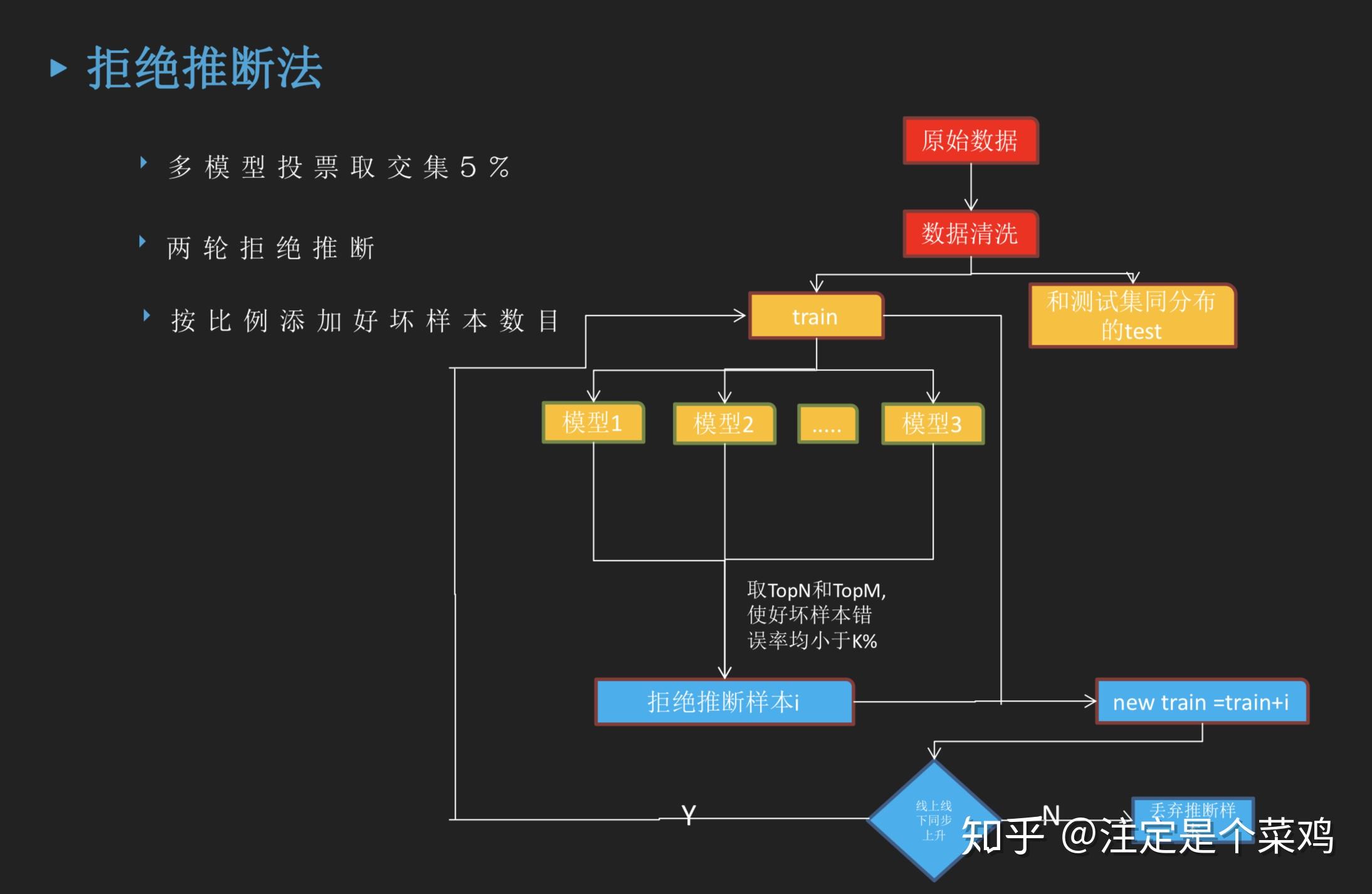 Welcome-球速体育华为周跃峰：AI时代需要更多优秀的软件工程师