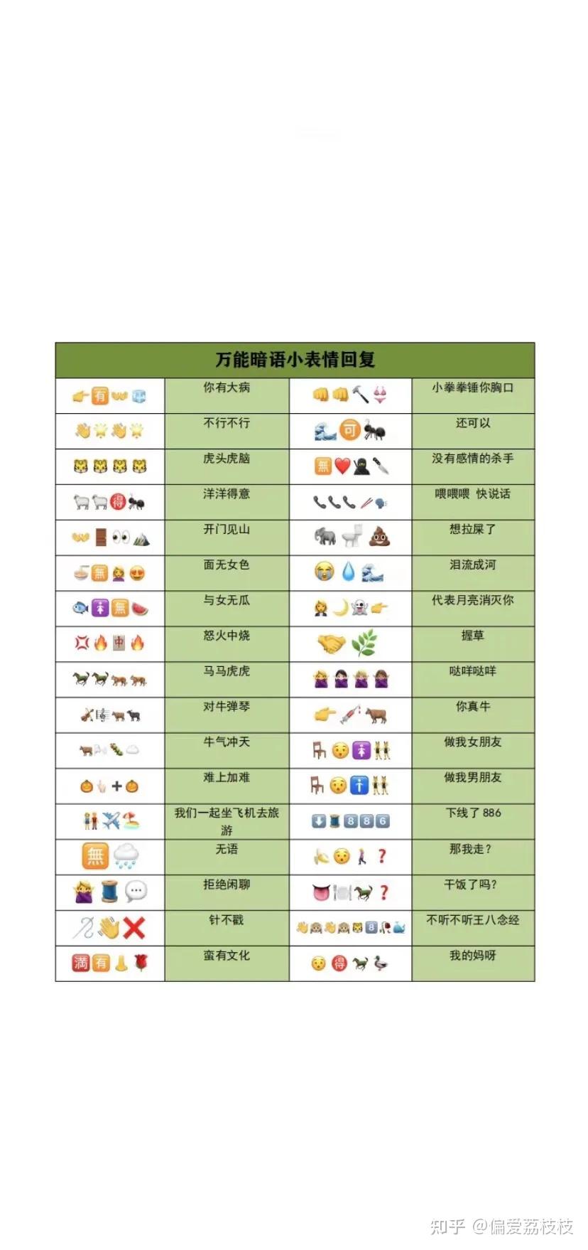 万能聊天回复背景图日常敷衍用了这个还怕不会聊天吗