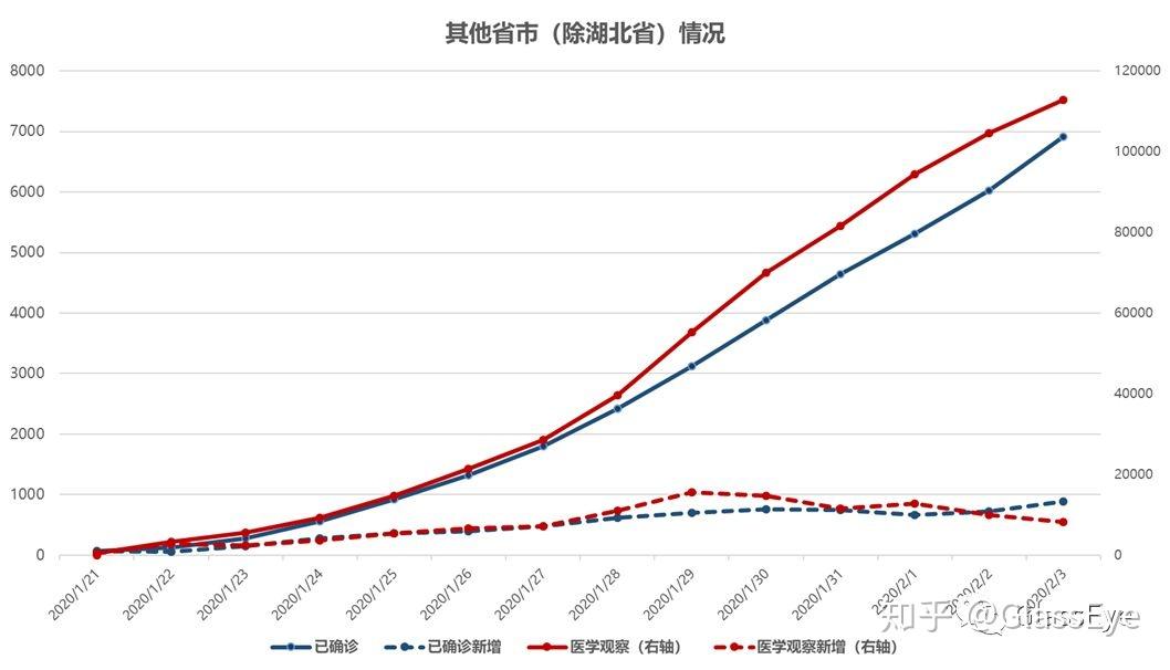 2020人口迁移试题_2010-2020人口迁移