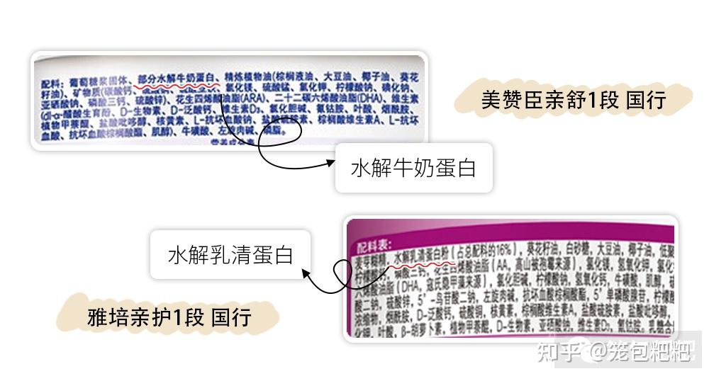 v2-918fd74dc3ae58450d1a4f5a09a0cc49_r.jpg