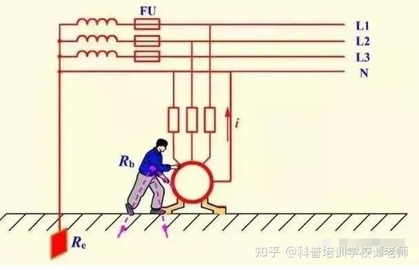 最新电工知识梳理