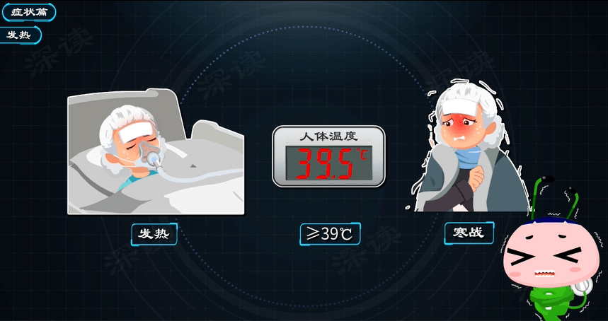 全球年患病人数超过1900万,病死率超30%,解密“死神的镰刀”败血症 - 知乎