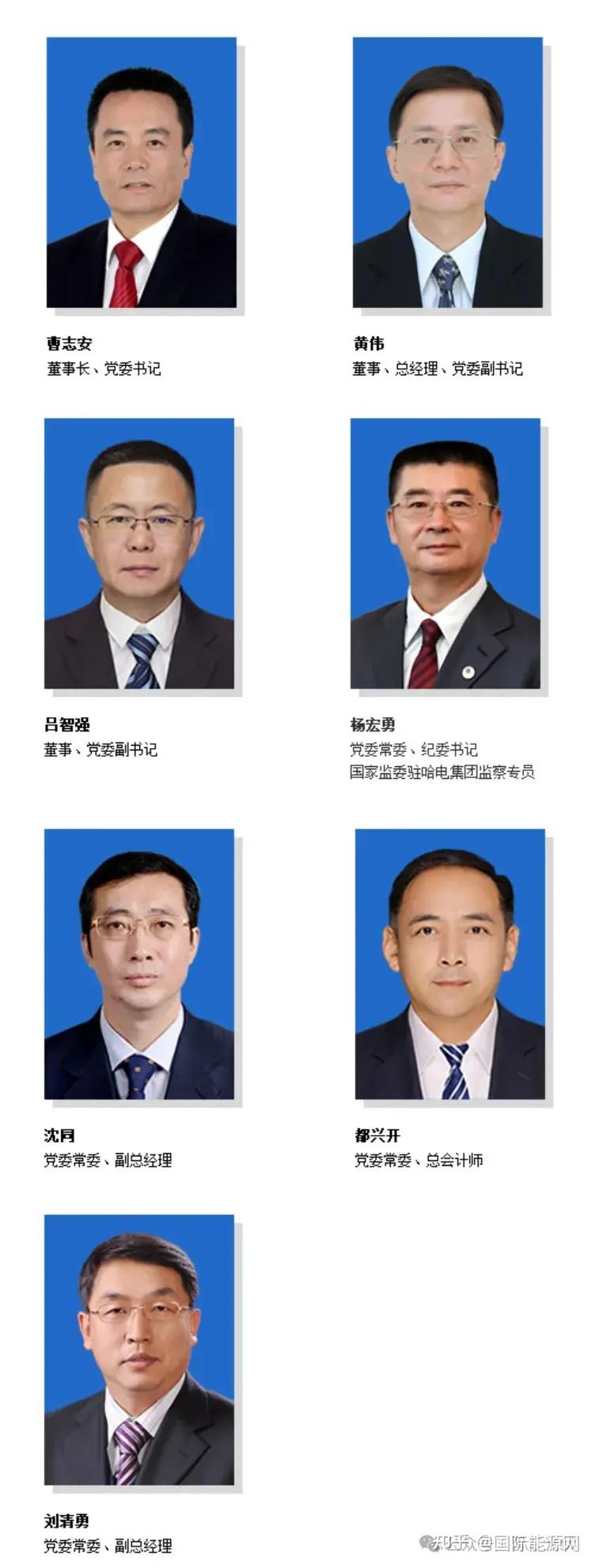19家电力头部央企领导层名单一览!