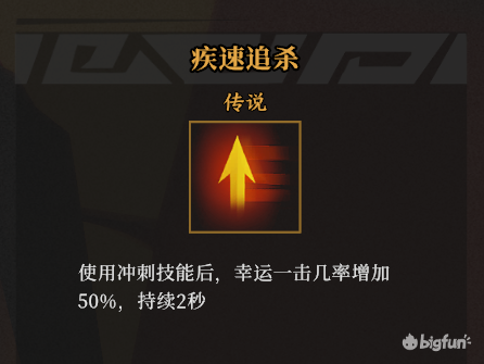 【枪火重生】三角色实用build推荐与图文详解  第2张