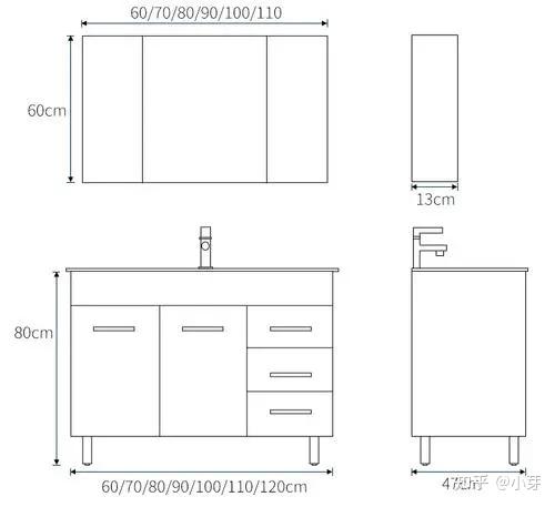 浴室柜尺寸多少合适?有哪些分类?