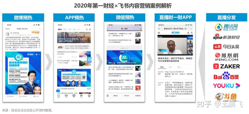 渠道营销策划 v2-91bc2f5f4202b3f6886cb0cb27a1e669_r.jpg