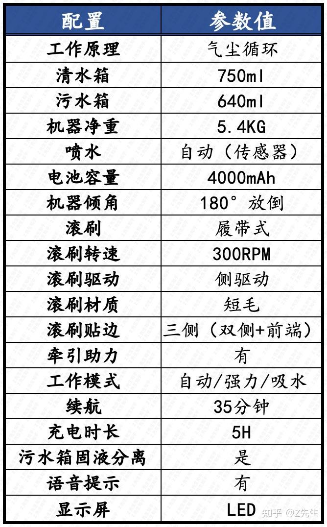  履帶規(guī)格對(duì)照表2023_履帶230x48X72代表什么