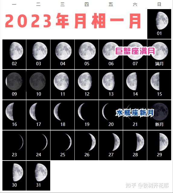 2023年月相月亮许愿提前知道档期