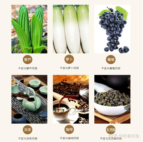 黑人参——出于人参，高于人参 - 知乎