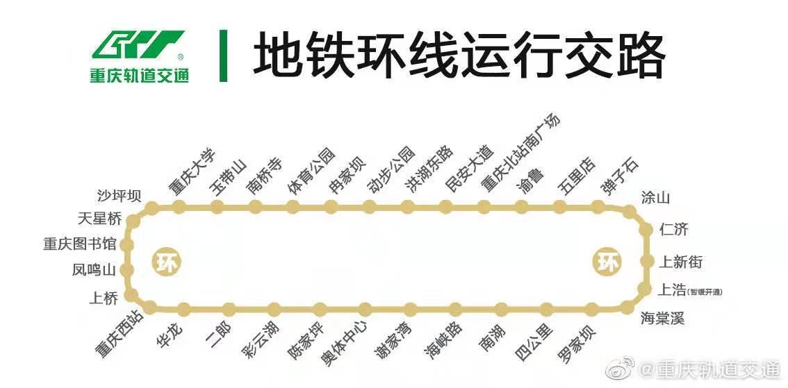 重慶地鐵環線恢復運營