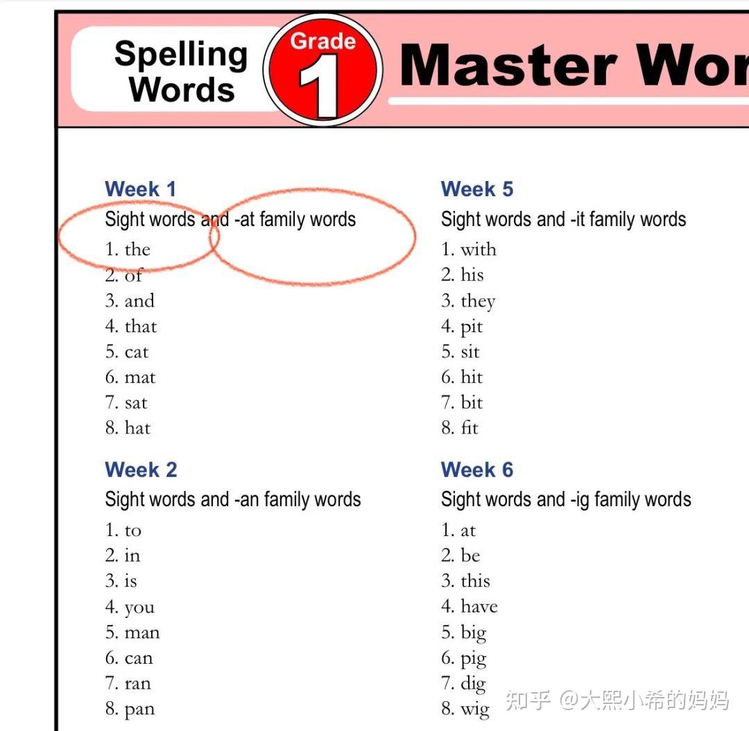 美国小学生使用的背单词神器，轻松掌握常用3000英语词汇，可根据需要自行打印- 知乎