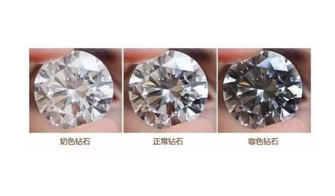 二,奶钻,咖钻完全不能忽视钻石的荧光是指钻石受到紫外线照射时发出光