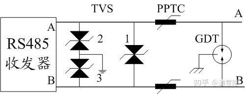 tvs放电管哪个好(放电管和tvs的区别)