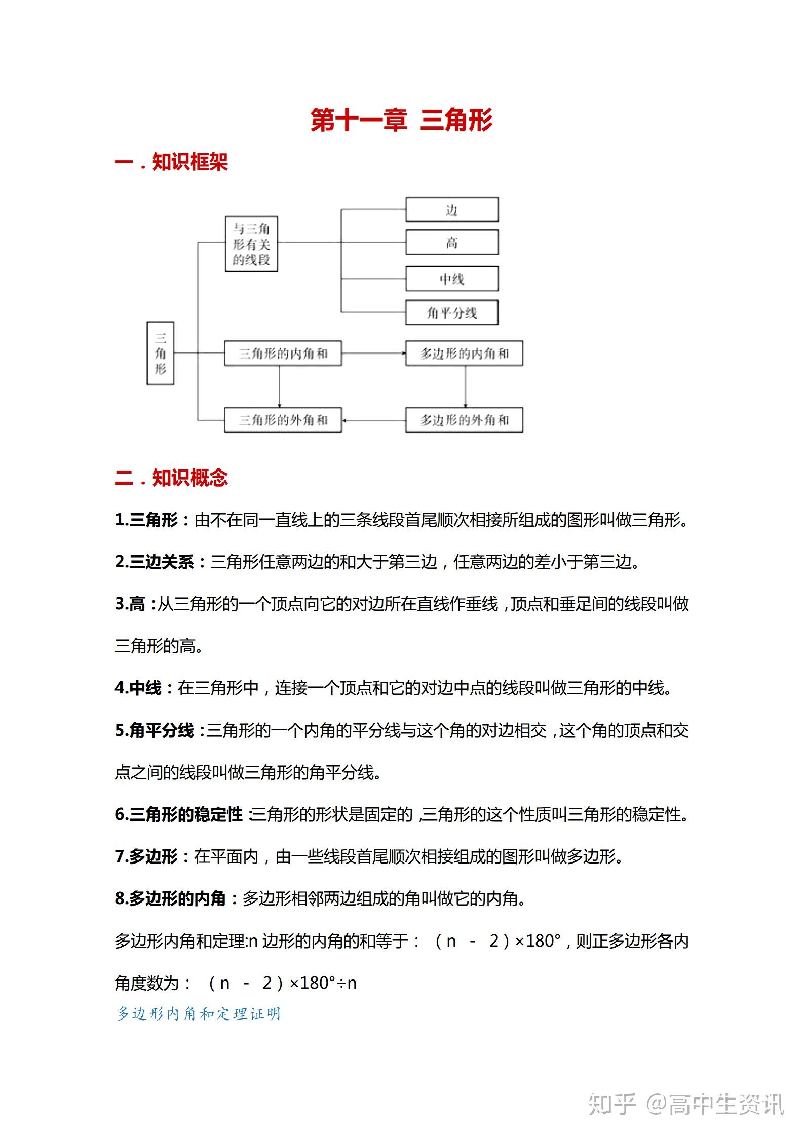 知识点总结怎么做出来的 v2-91ebc7414eb1b8b2ef39318d18643cf5_r.jpg