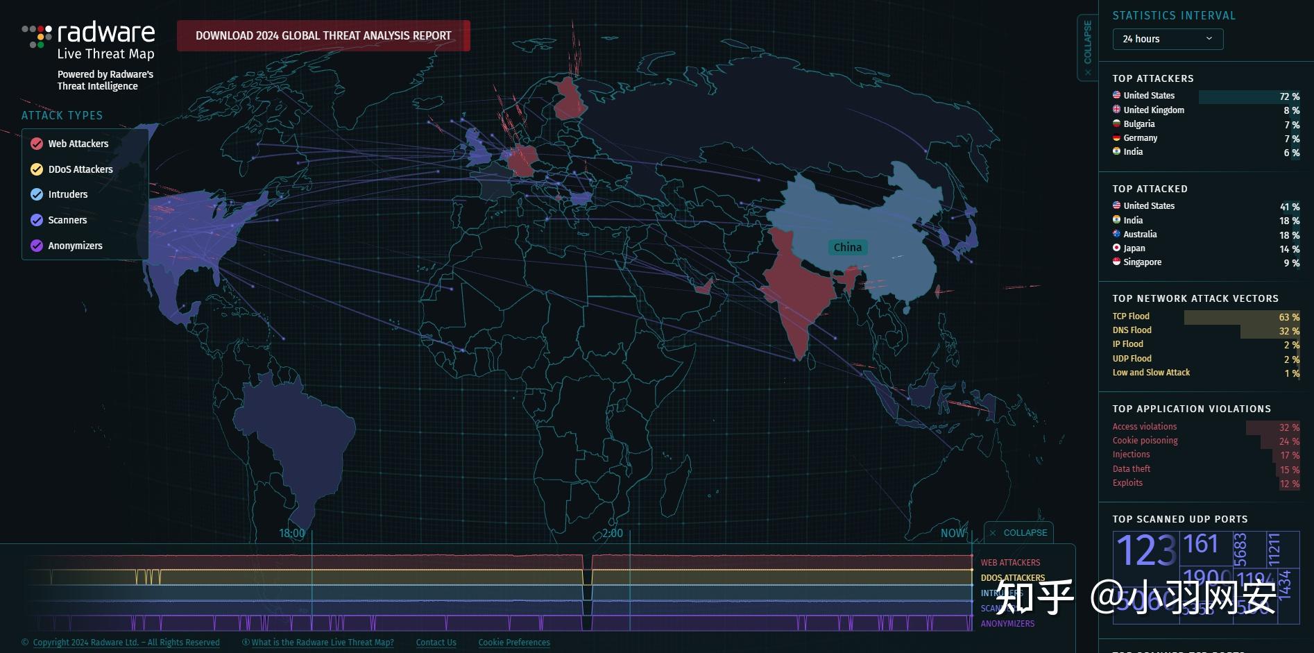 7 - V2 91ec89914c81018d8bc873df2e2a6b01 R 