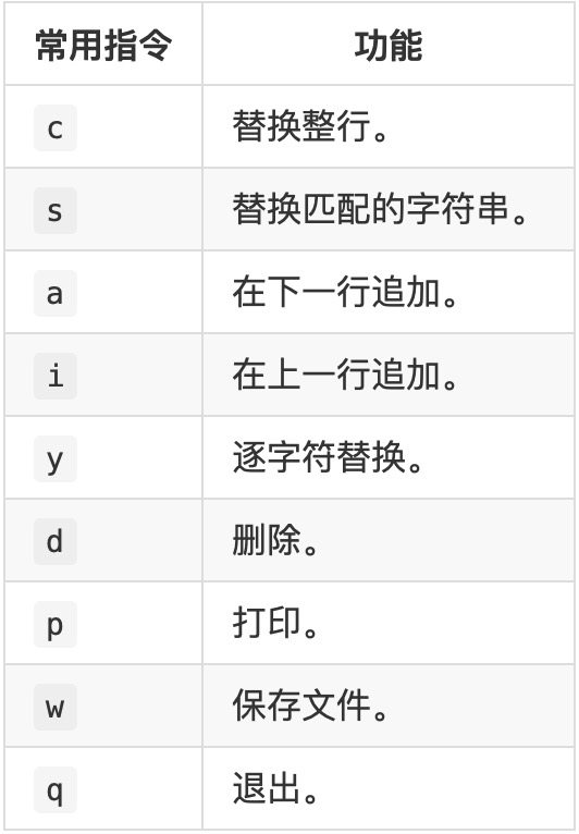 Sed 文本处理几个简单的例子 知乎