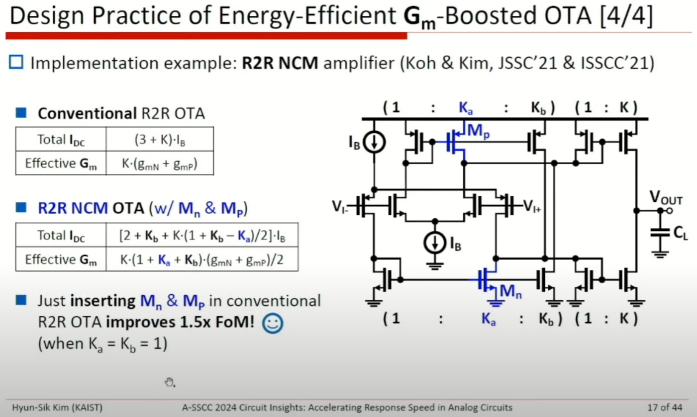 ASSCC|Accelerating Response Speed in Analog Circuits, Hyun Sik Kim - 知乎