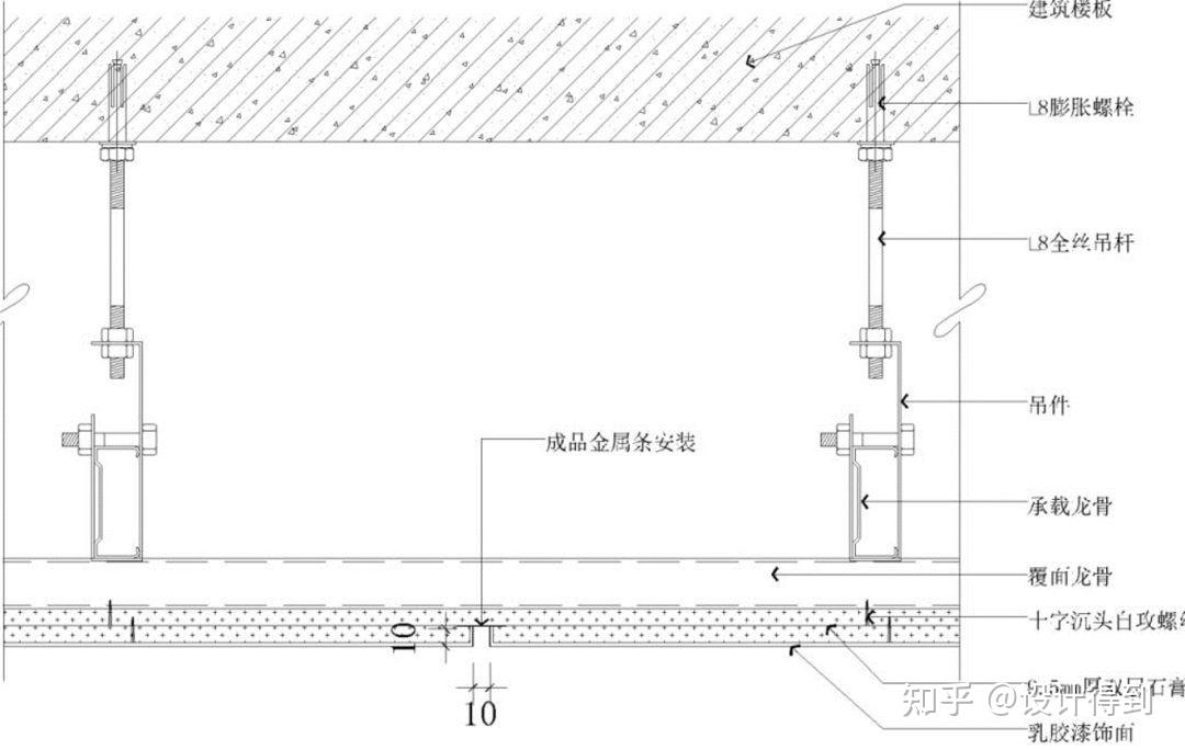 室内设计师记住这几点轻松解决室内吊顶施工的问题