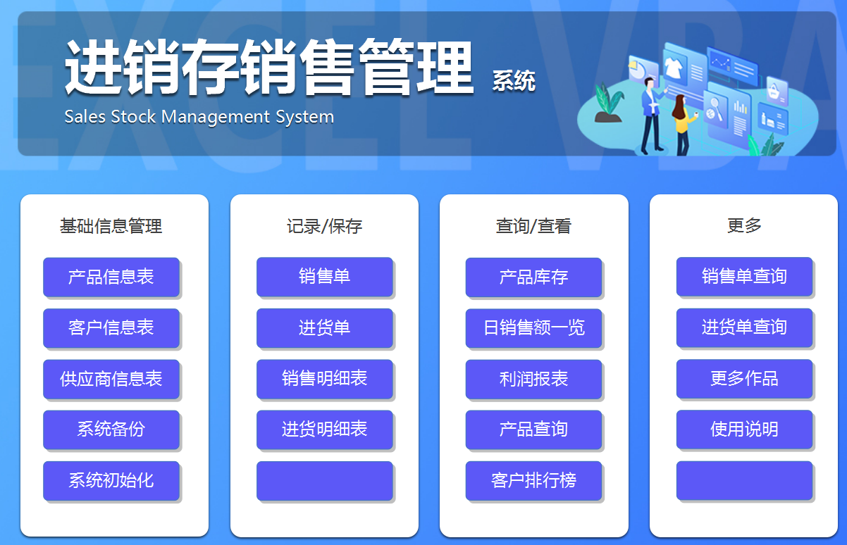 进销存销售管理系统