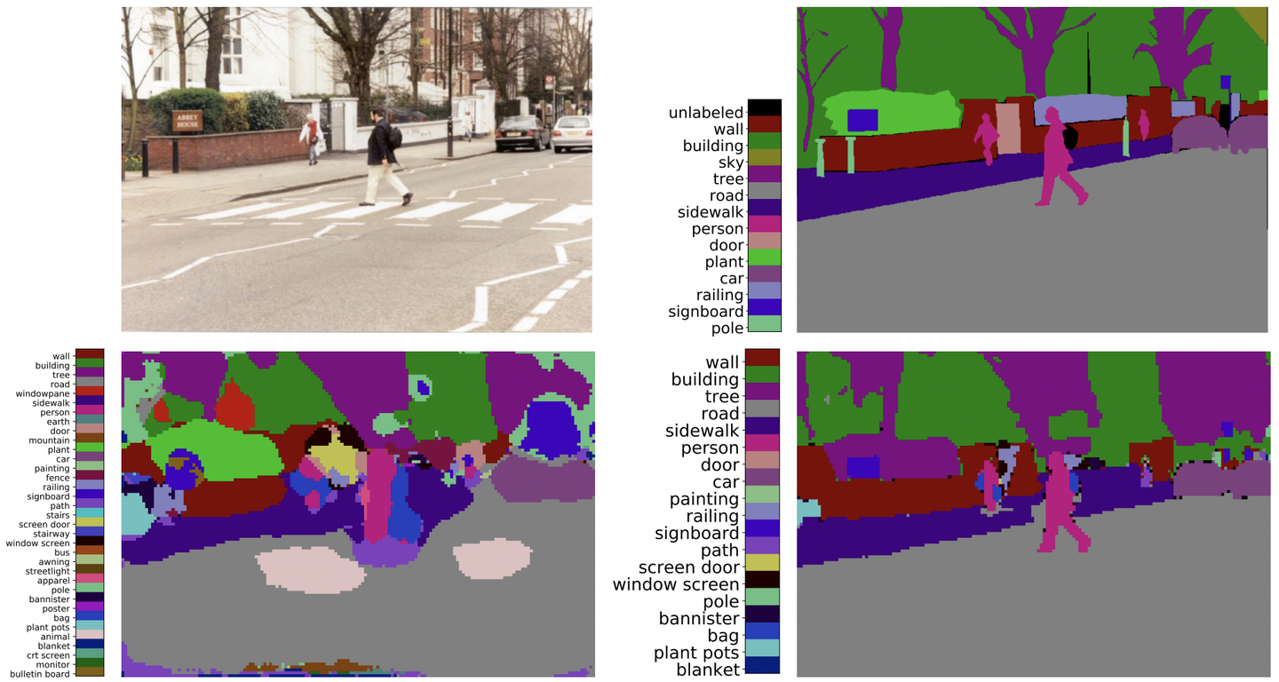 open-vocabulary-image-segmentation