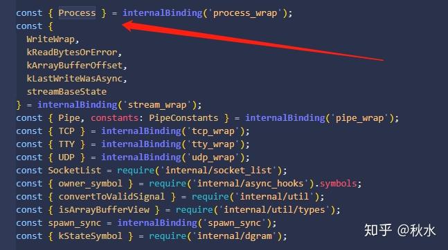 require('child_process').spawn()踩坑记 - 知乎