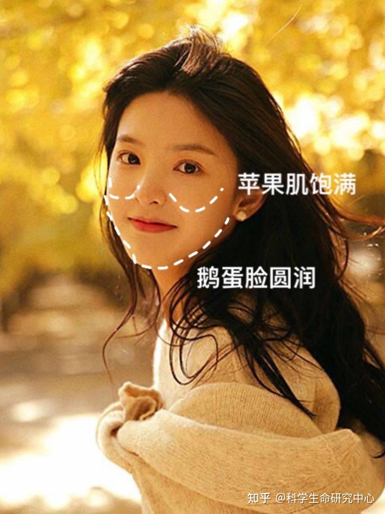 胖的脸圆是胶原蛋白?喝胶原蛋白会发胖吗?卡歌胶原蛋白怎么样? - 知乎