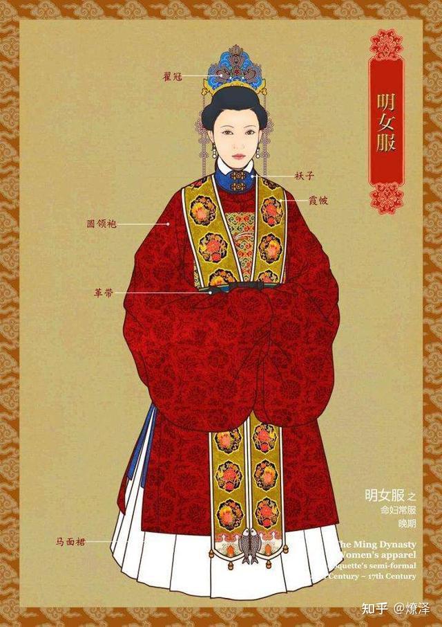女子服饰篇-明朝 - 知乎