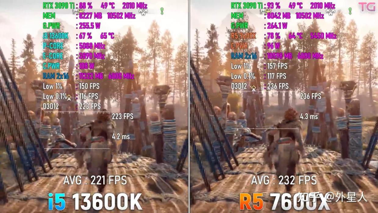 10 Core I5 13600K Ryzen 5 7600X 10-core-i5-13600k-ryzen-5-7600x