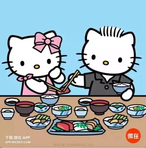 这些都不知道,敢说自己喜欢Hello Kitty? - 知乎
