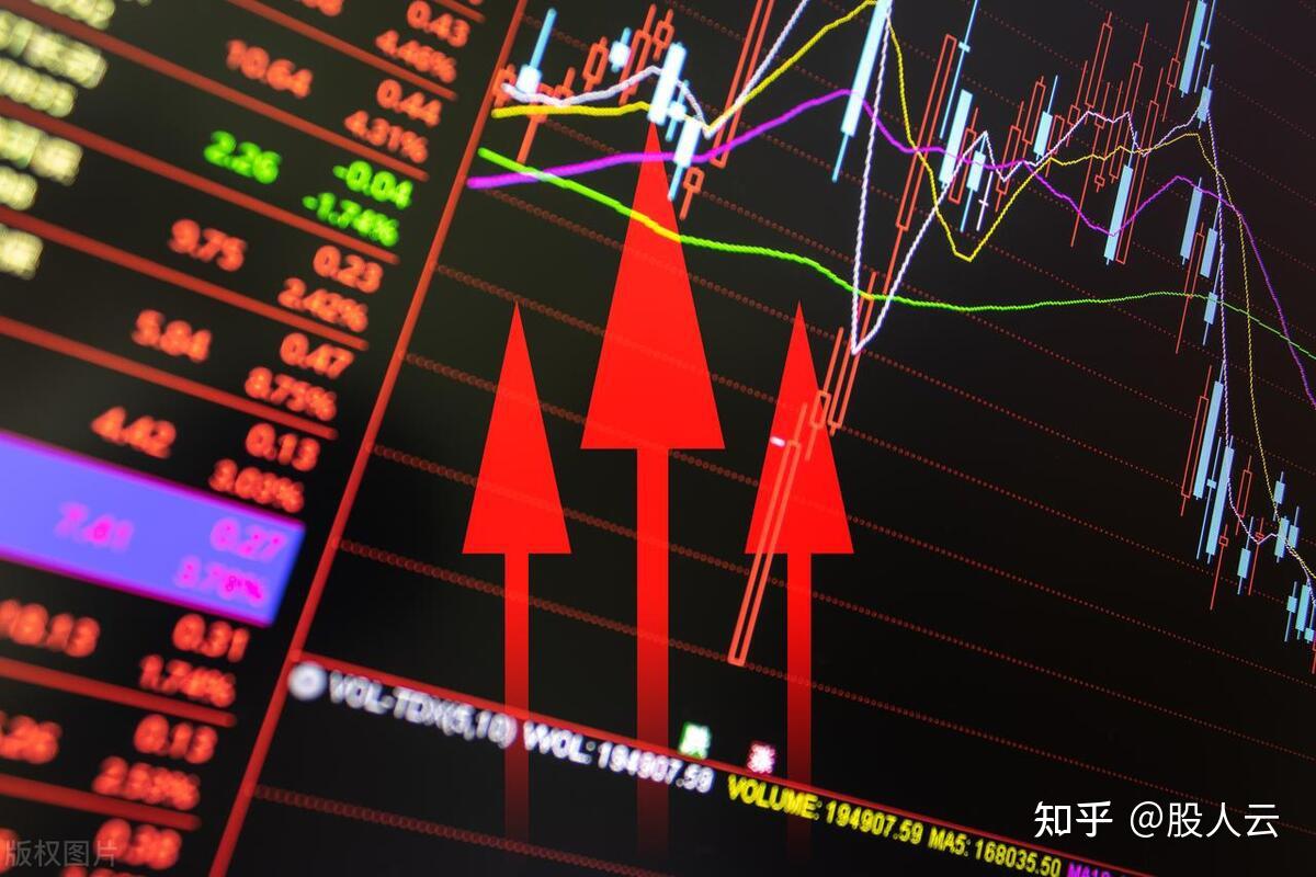喜讯!周末迎来3大利好,明天A股怎么走?将放量大涨? - 知乎