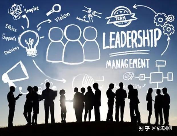 领导=领+导，方向明确引领众人行，领导力方法正确指导团队获成功 - 知乎