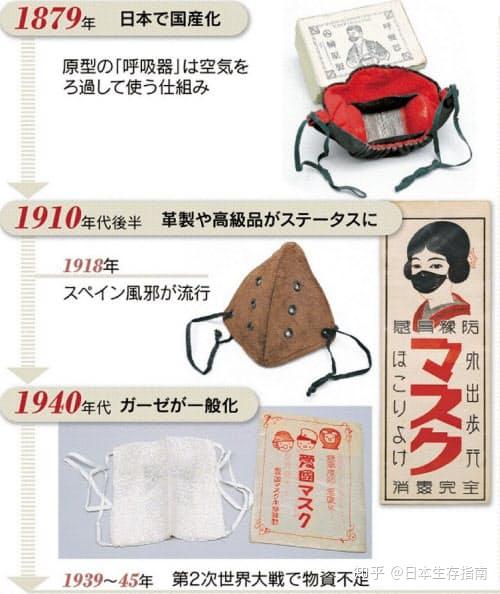 让我们聊聊日本人的本体口罩