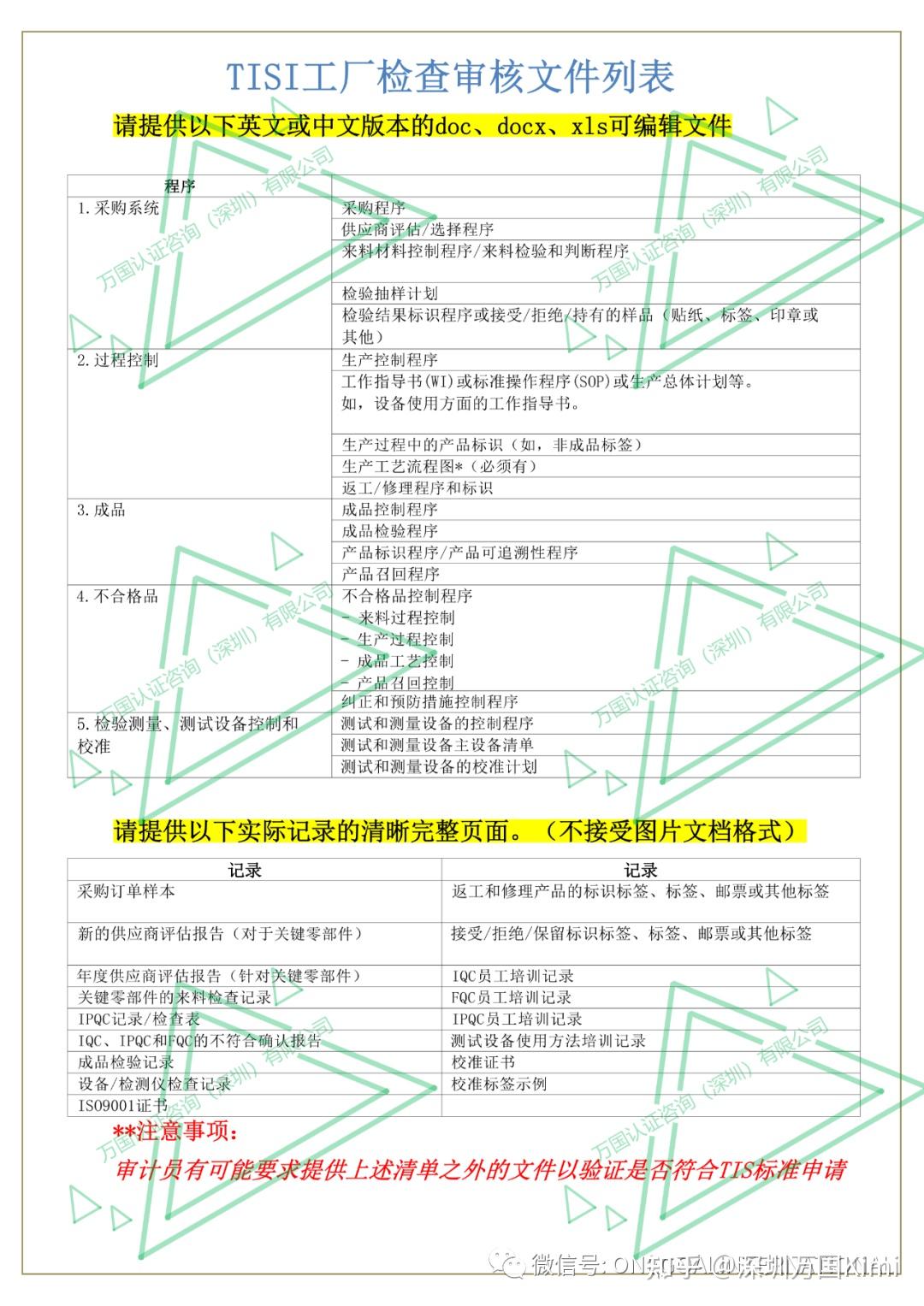泰国TISI于11月8日恢复工厂检查文件审核 - 知乎