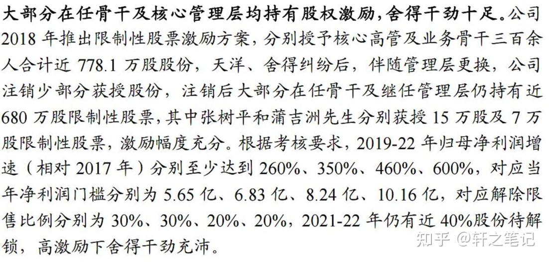 看點四:老酒即將突破臨界點老酒概念是所有白酒人士的最愛,之所以以前