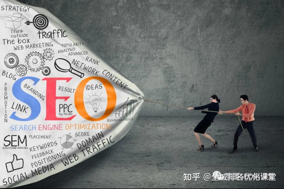 关键词的优化和推广