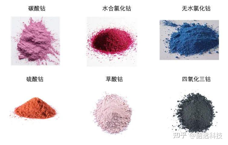 奇妙的化学元素 | 曾被“妖魔”化的金属元素--钴 - 知乎