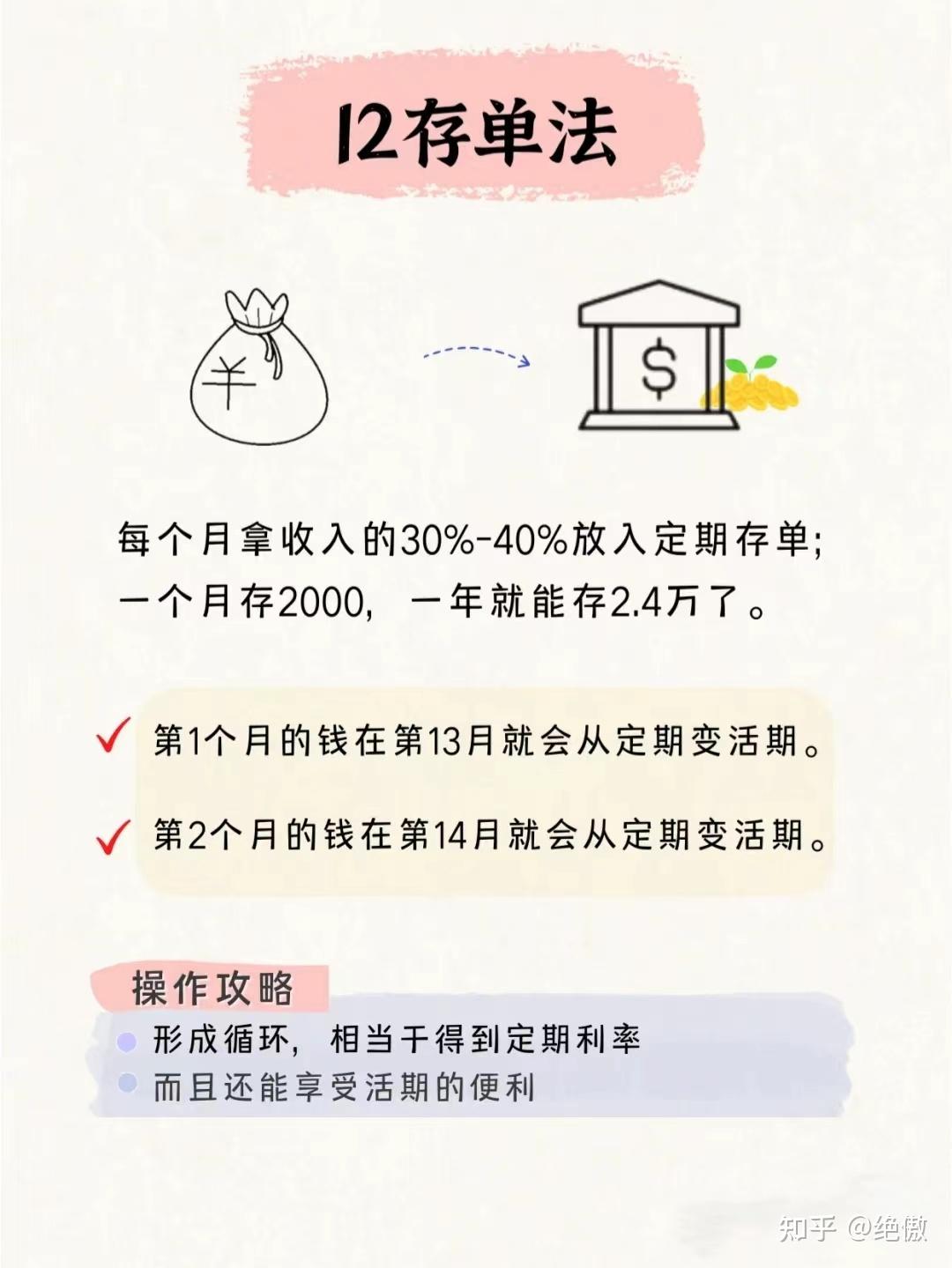 8大存钱法,月薪3000也能攒下一套房 - 知乎