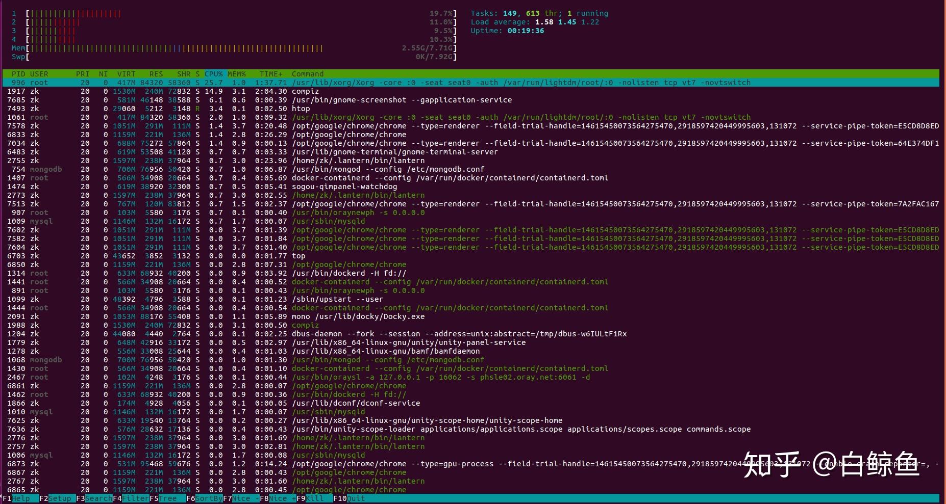 Ubuntu 查看CPU占用和使用情况 - 知乎