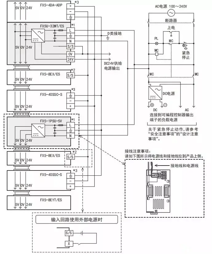 三菱fx5uplc模块硬件接线图