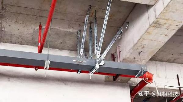 管线综合支吊架施工工艺 - 知乎