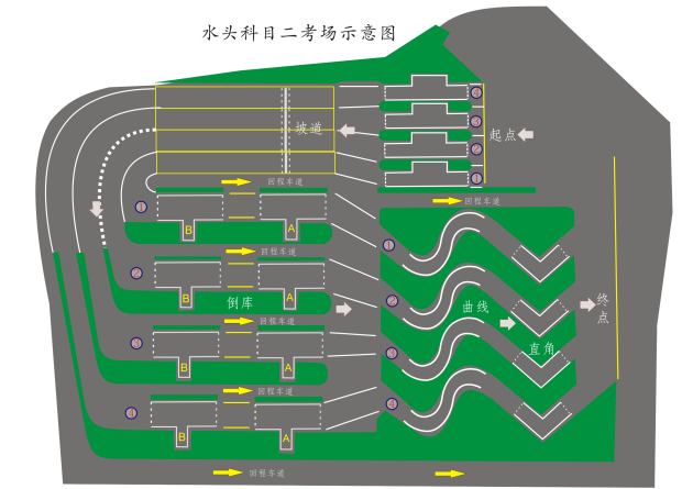 2019深圳市科目二实操考场大全,如何顺利通过科目二? - 知乎