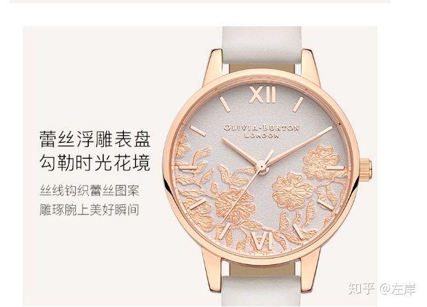 oliviaburton讓你不一樣