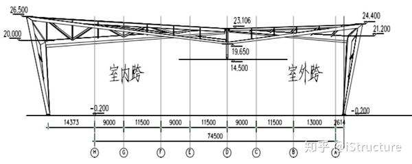 大跨结构除了网格结构你还有一个选择——折板