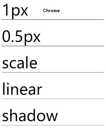 移动端1px实现- 知乎